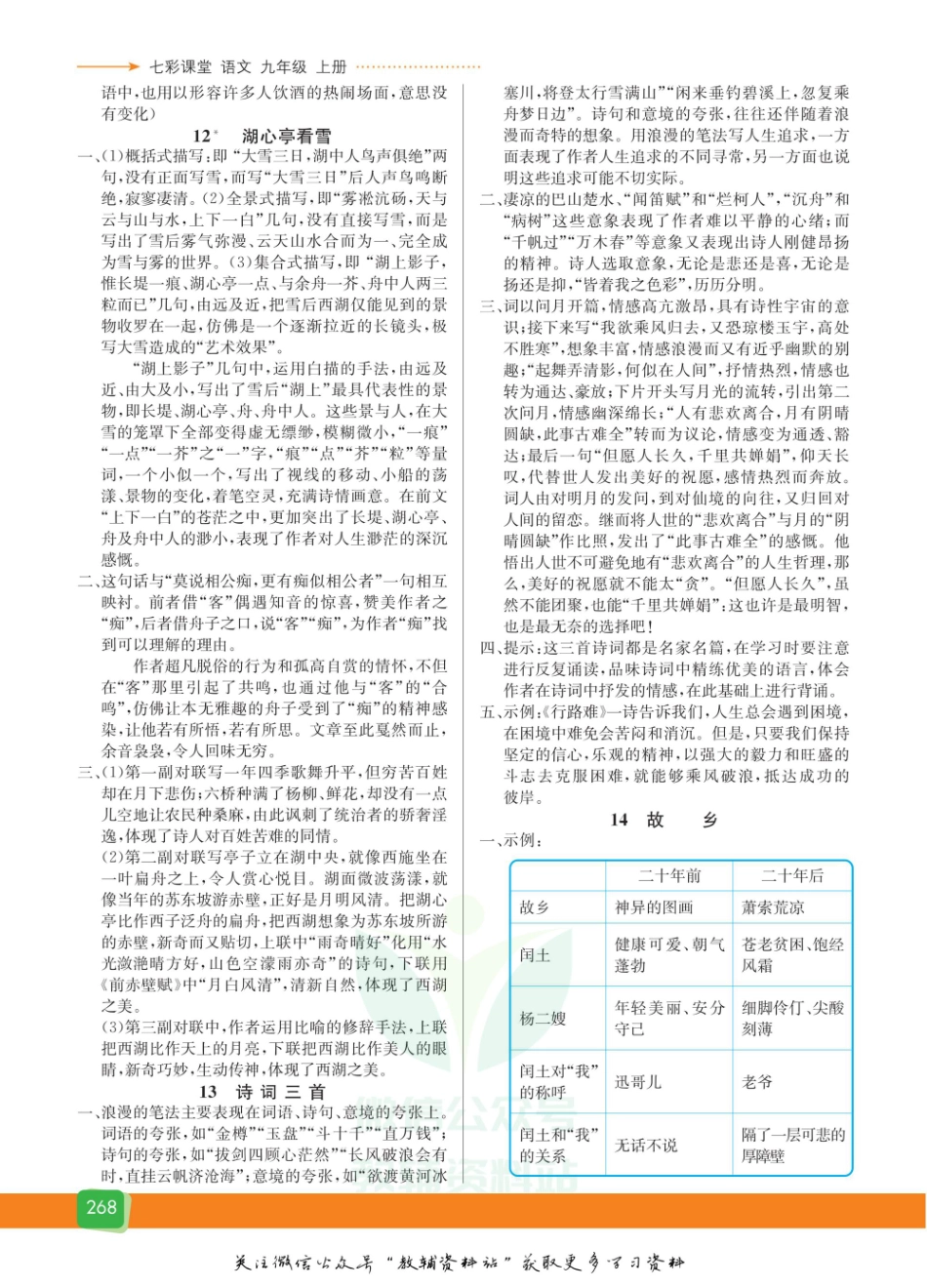 九年级上册语文人教版教材习题答案.pdf_第3页