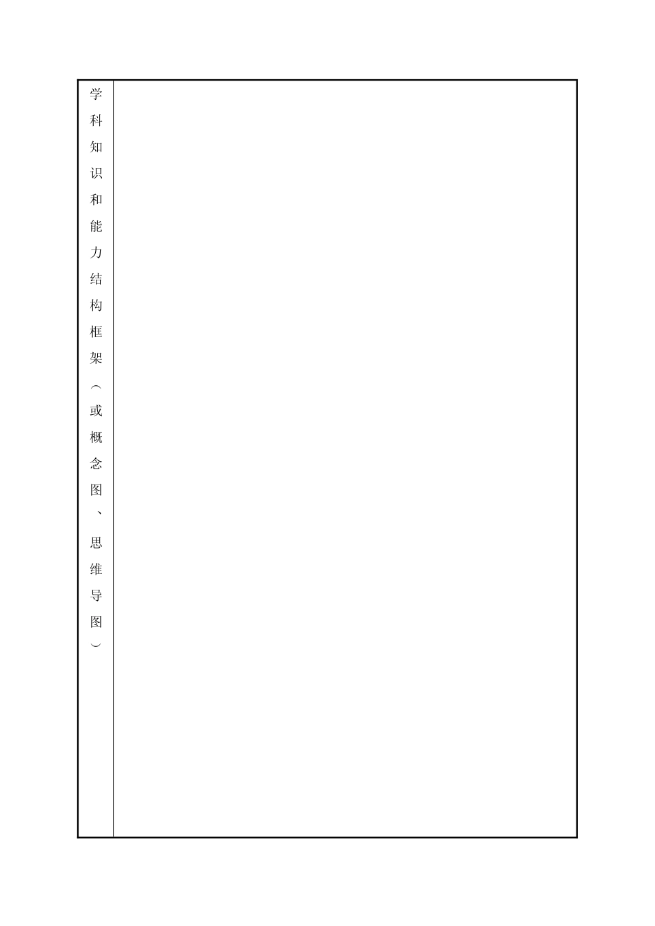 教学设计模板_20150327165727(1).pdf_第3页