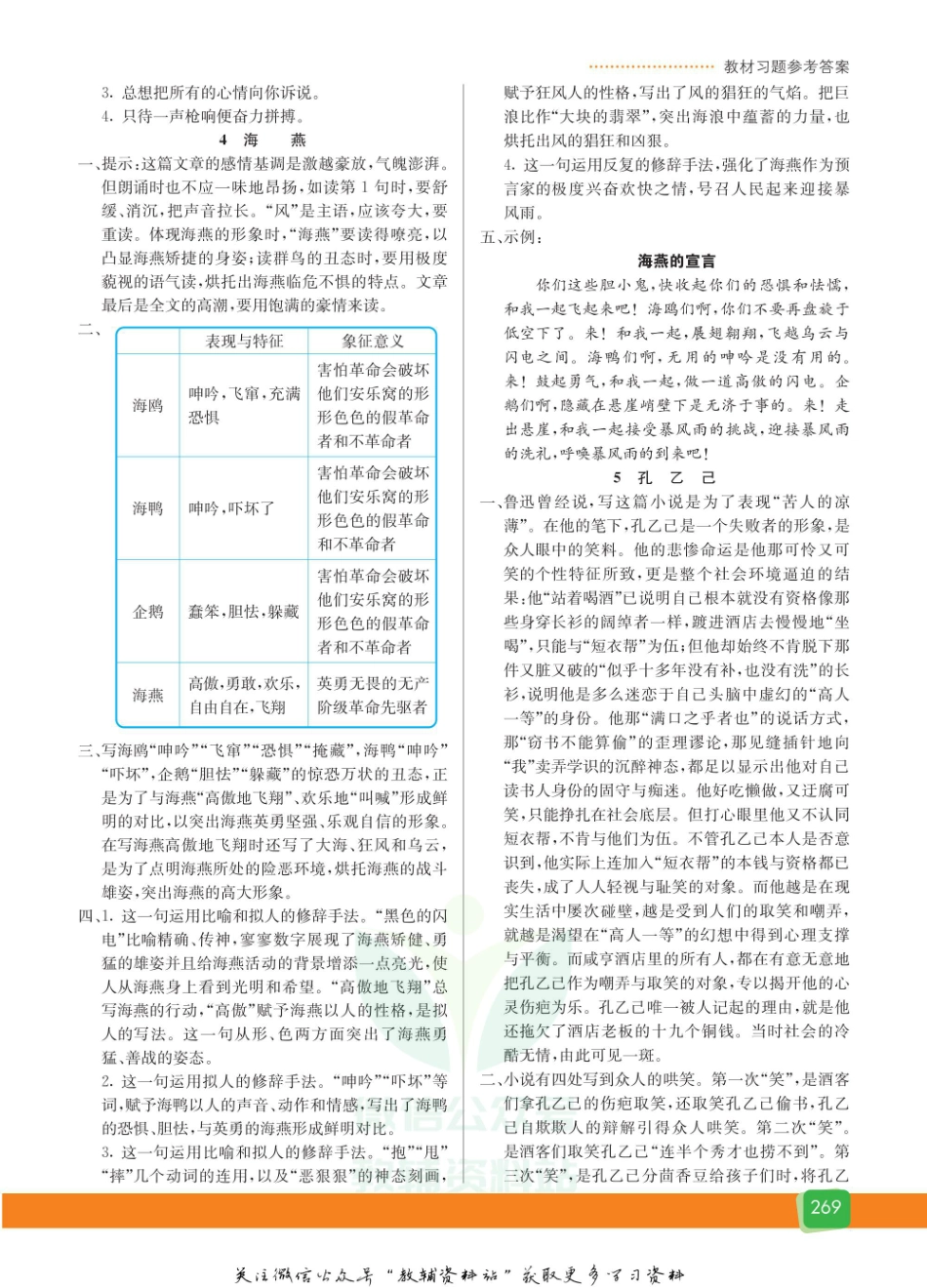 九年级下册语文人教版教材习题答案.pdf_第2页