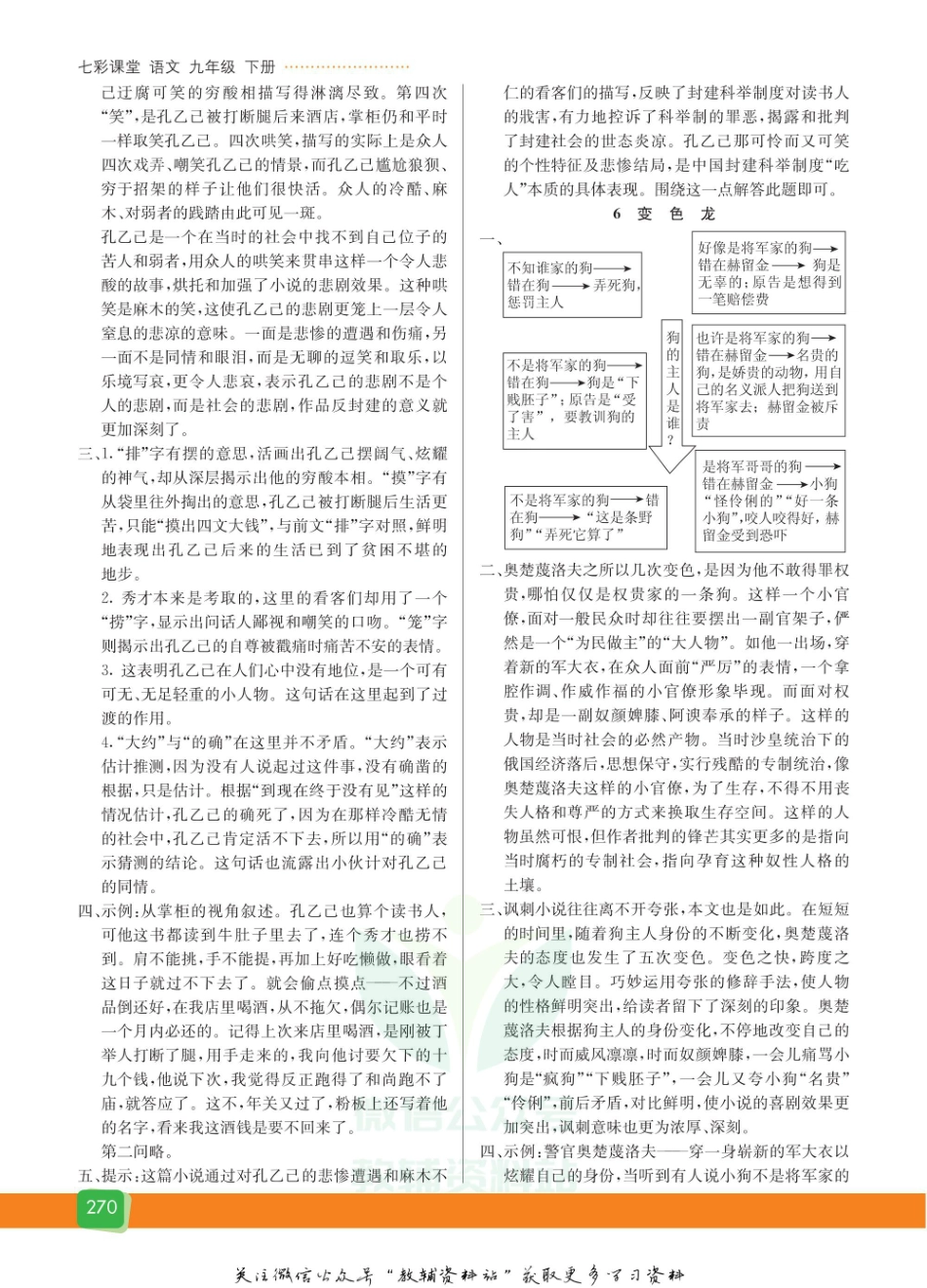 九年级下册语文人教版教材习题答案.pdf_第3页
