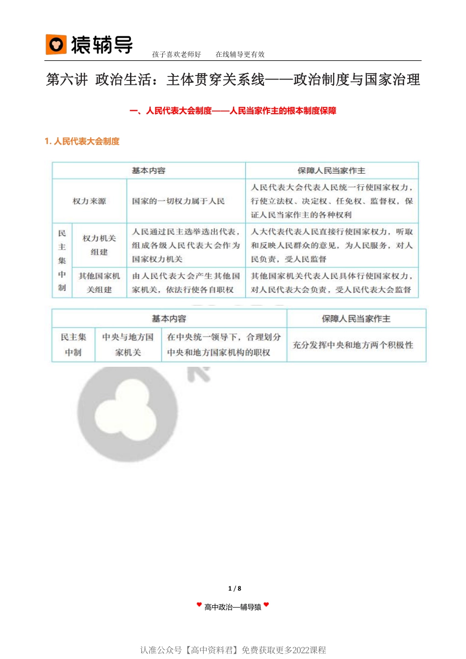 旧 教 材 第 6 讲 【 二 轮 复 习 （ 上 ） 】 政 治 生 活 ： 主 体 贯 穿 关 系 线 — — 政 治 制 度 与 国 家 治 理.pdf_第1页