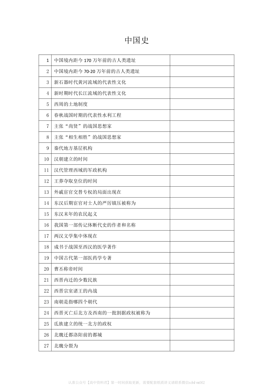 考前防偷袭扫读知识点（问题版）.pdf_第1页