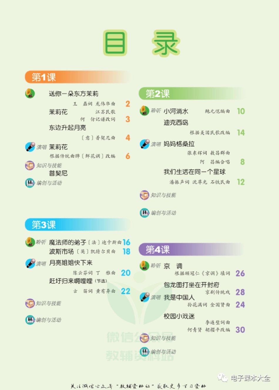 六年级上册音乐北京版（五线谱）电子课本.pdf_第3页