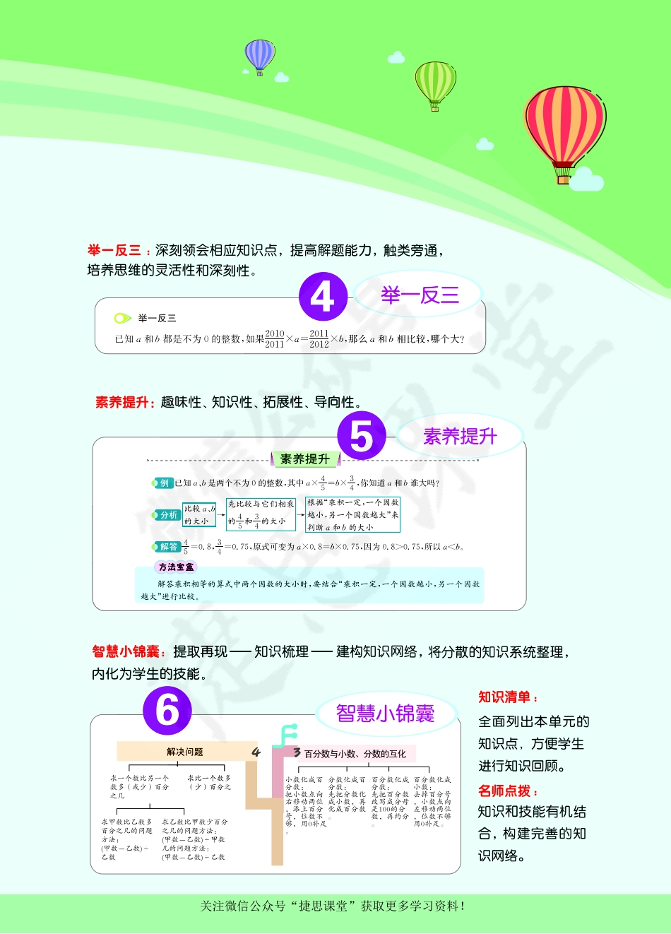 七彩课堂四年级上册数学人教版学生用书.pdf_第3页