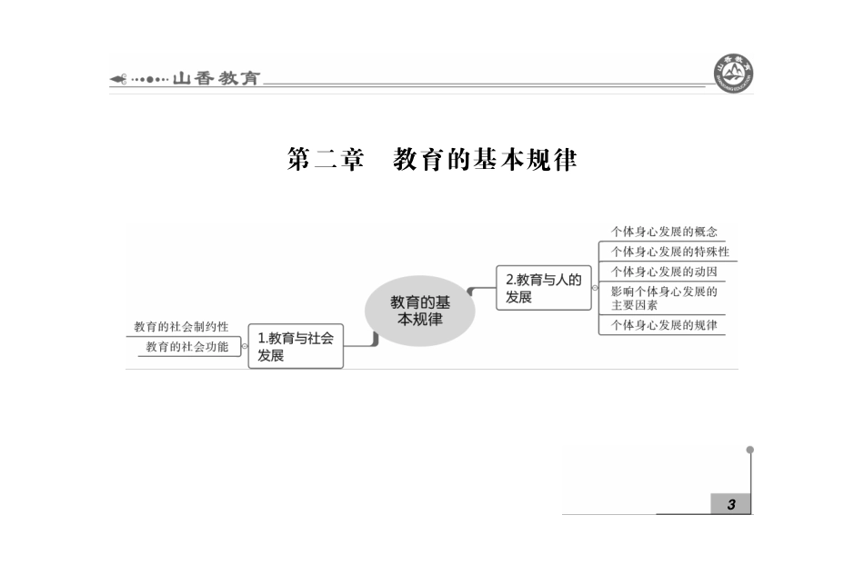 名师导学.pdf_第3页