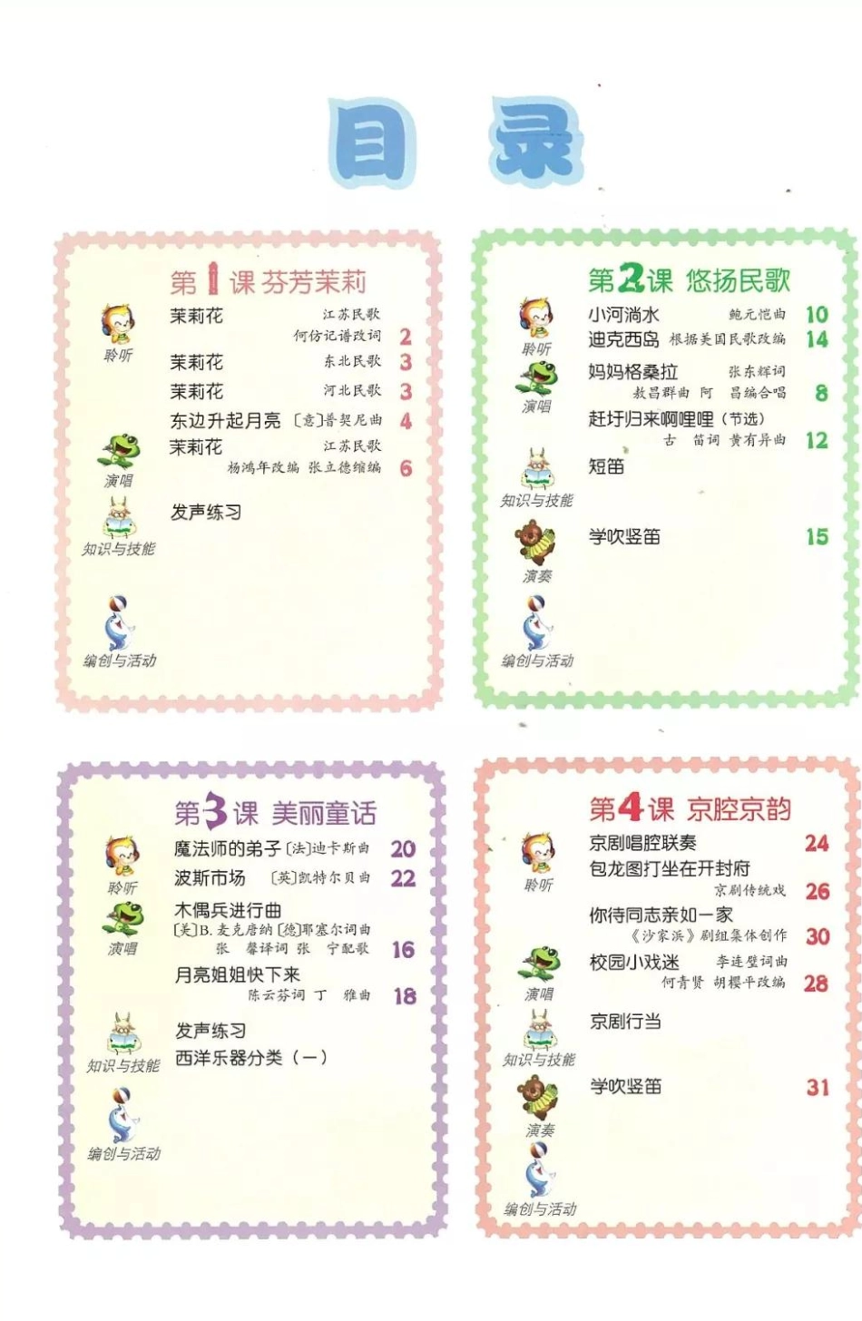 六年级上册音乐人音版（简谱）电子课本.pdf_第2页