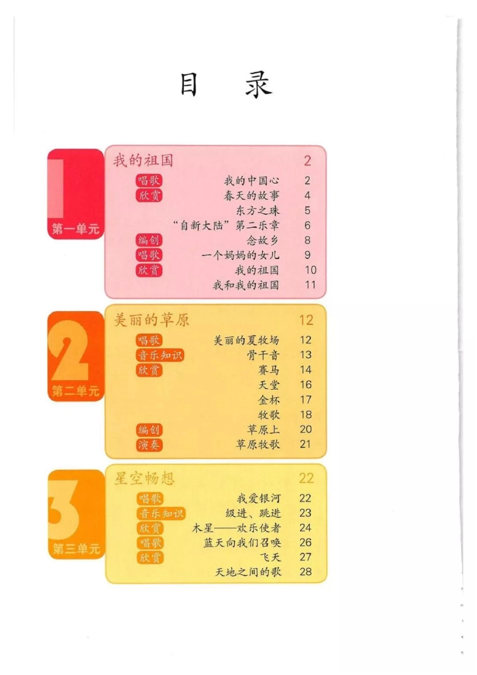 六年级上册音乐人教版（简谱）电子课本.pdf_第2页