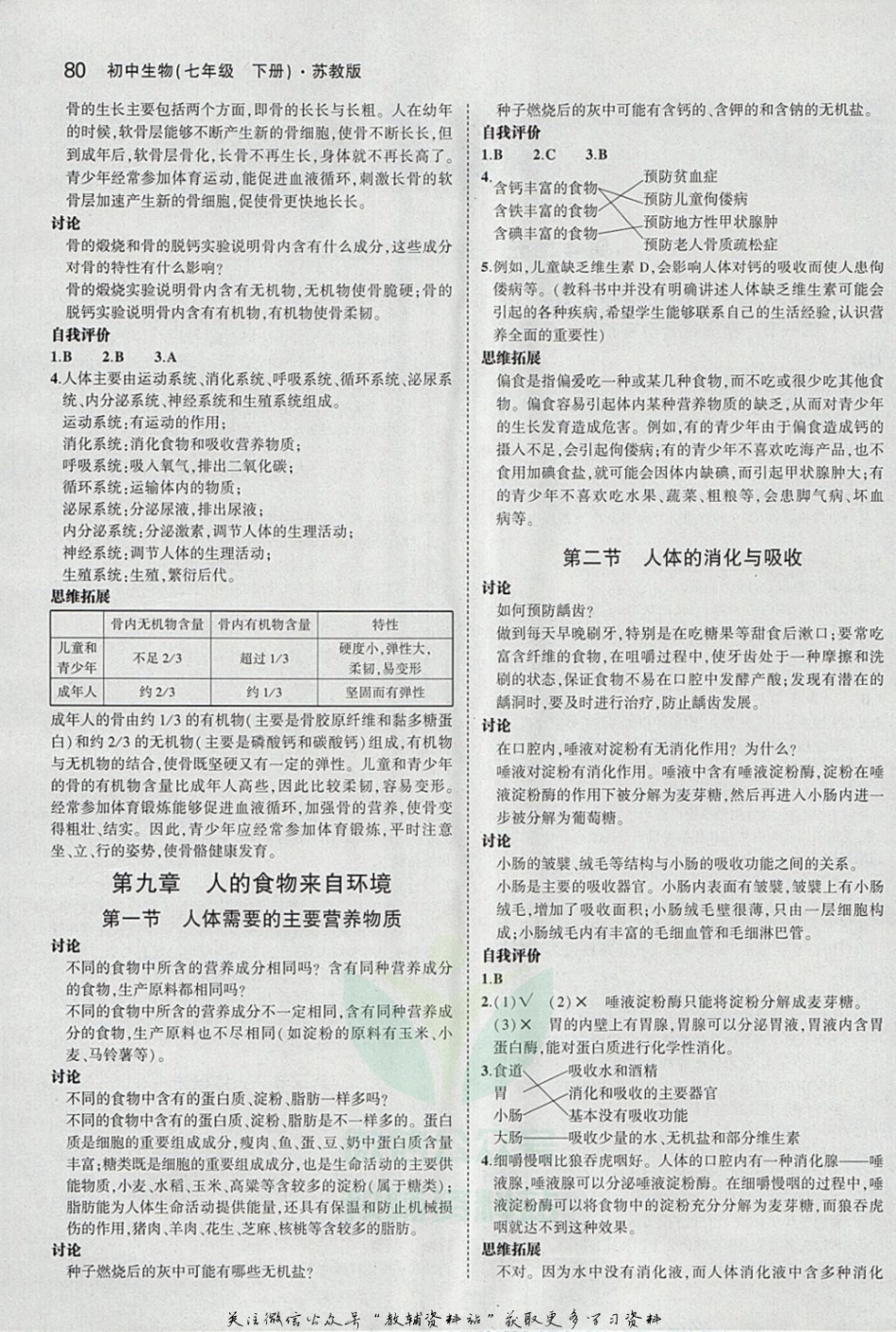 七年级下册生物苏教版教材习题答案.pdf_第2页