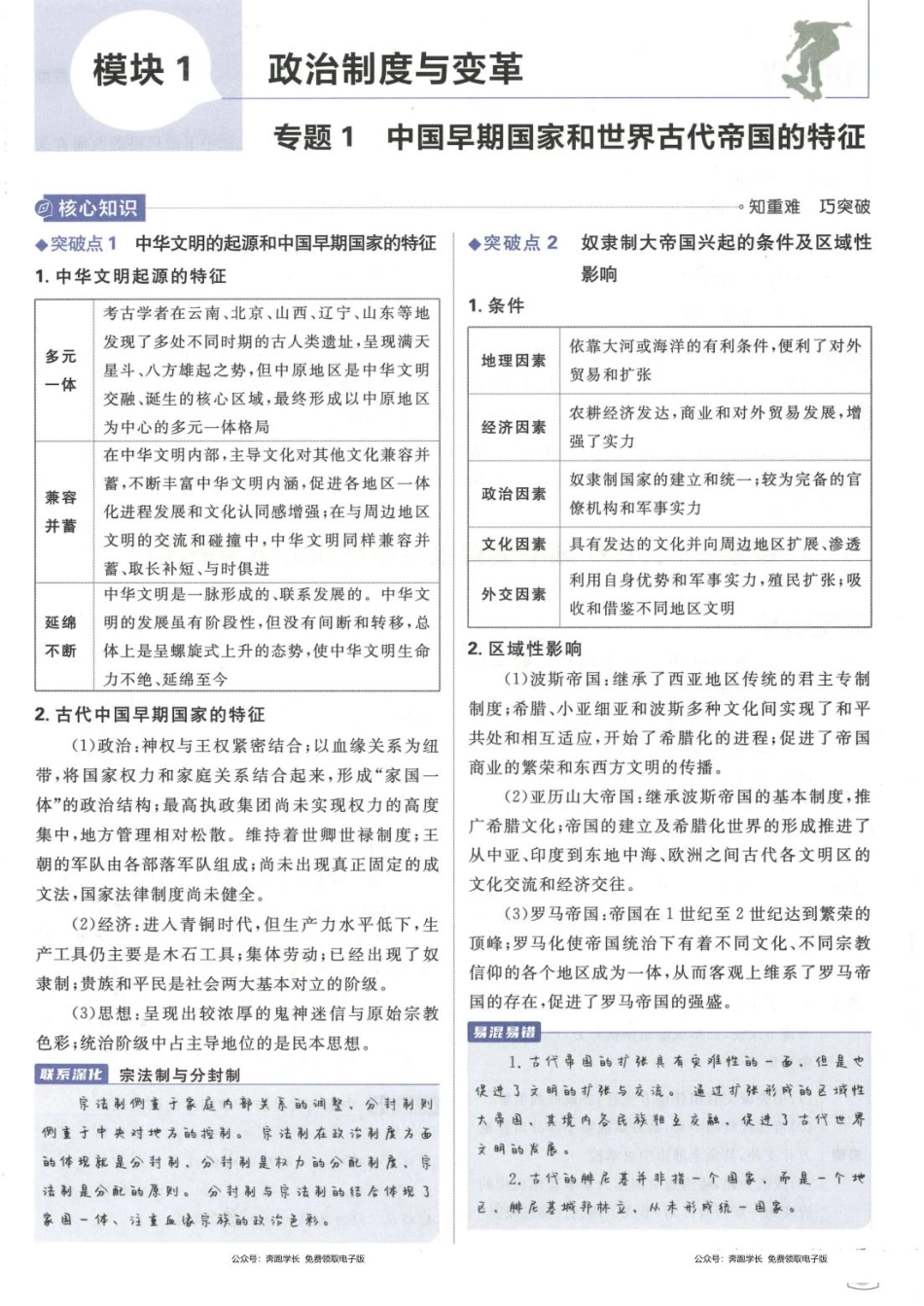去水印-【8】2023版《高考必刷题合订本（新教材版）》-历史 狂K重难点_纯图版.pdf_第3页