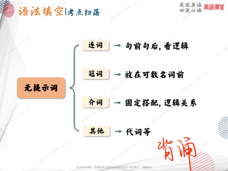 史心语9月月考 .pdf_第1页