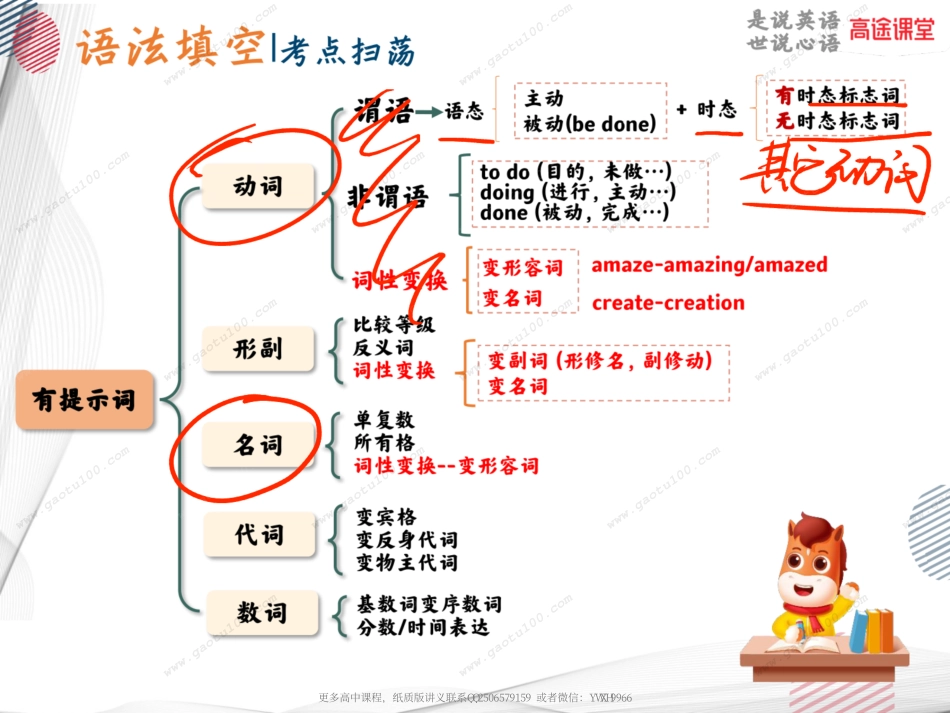 史心语9月月考 .pdf_第2页
