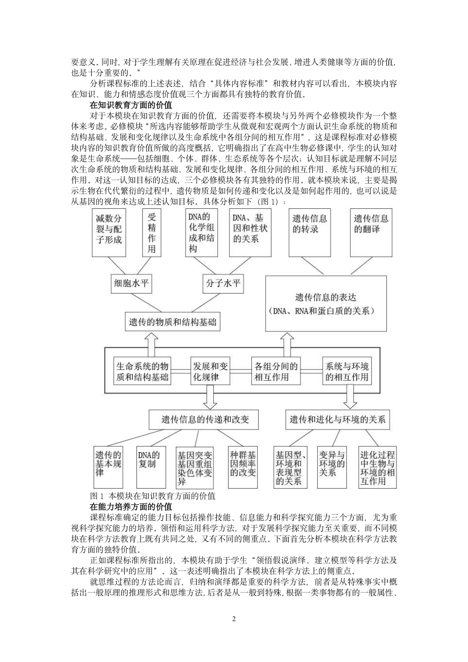 生 物 必 修 二 教 师 用 书 .pdf_第2页