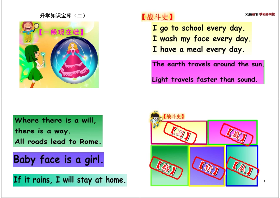 升学知识宝库（二）.pdf_第1页
