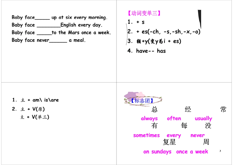 升学知识宝库（二）.pdf_第3页