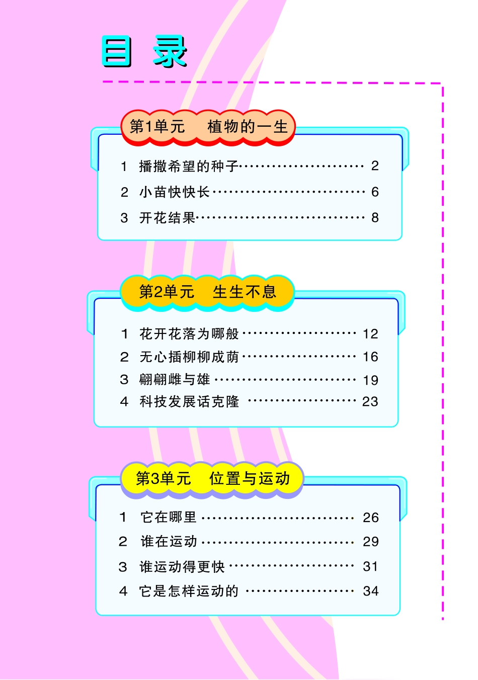 四年级下册科学湘科版电子课本.pdf_第3页