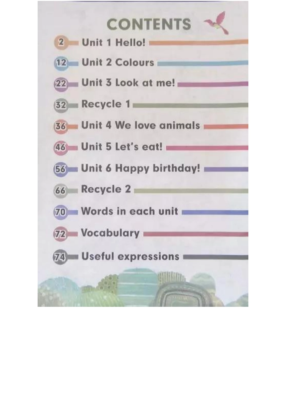 三年级上册英语人教PEP版电子课本.pdf_第2页