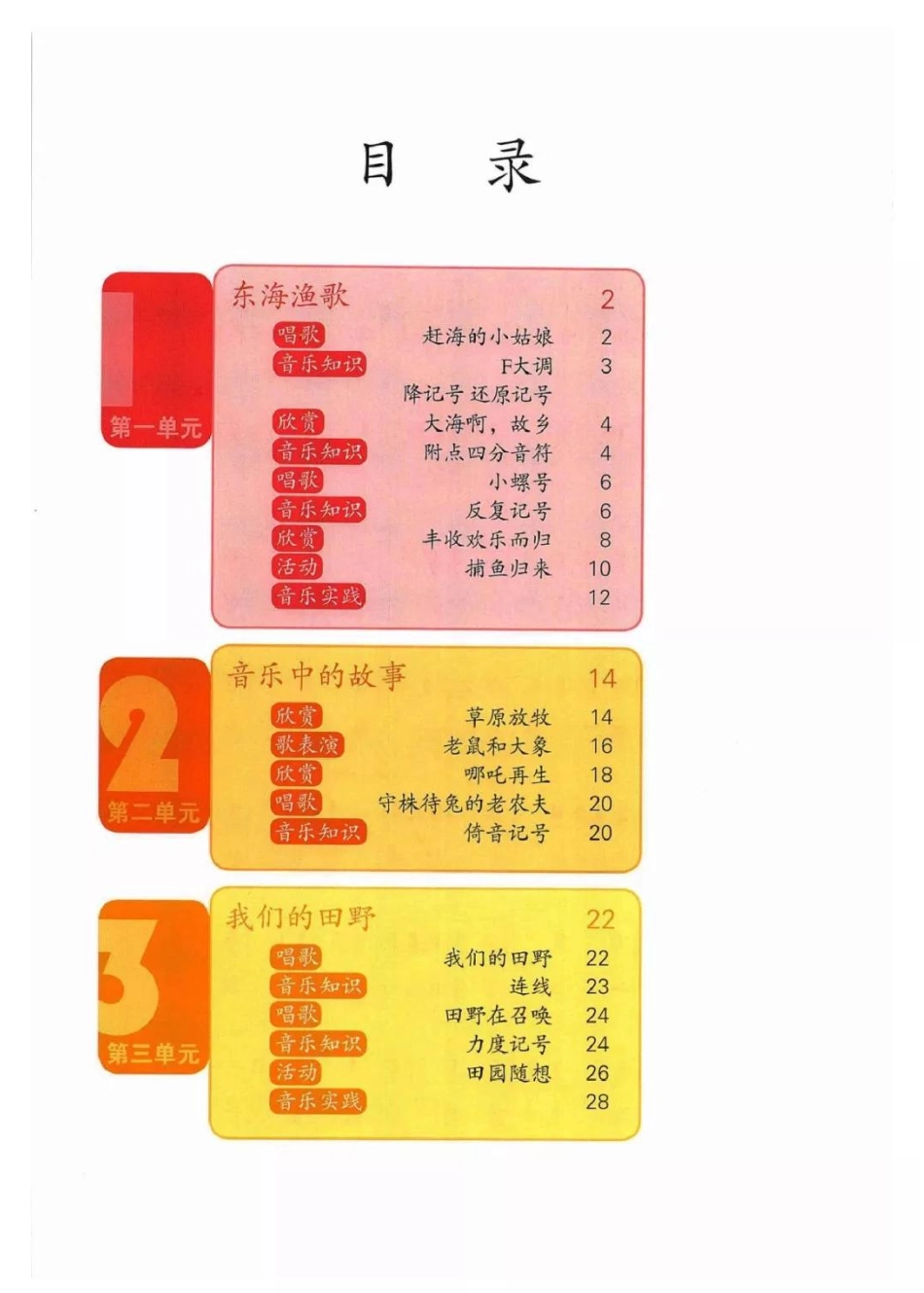 四年级上册音乐人教版（简谱）电子课本.pdf_第2页