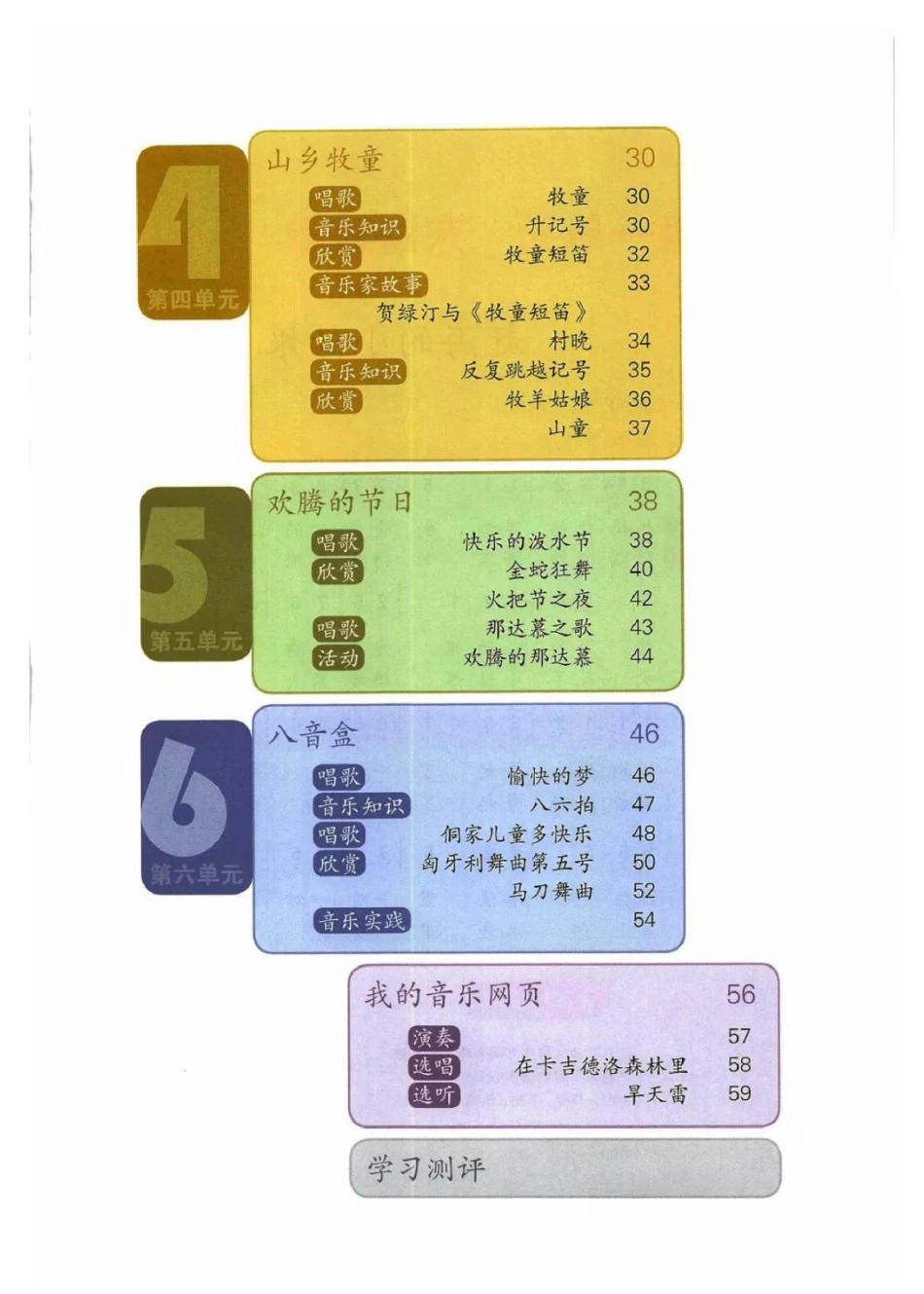 四年级上册音乐人教版（简谱）电子课本.pdf_第3页