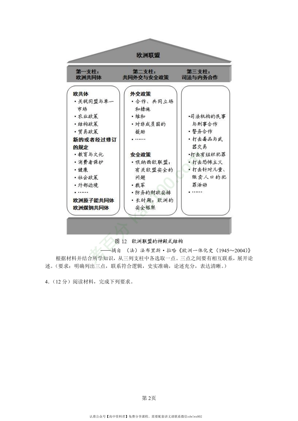 小论文：自拟论题与提炼观点类(1).pdf_第2页