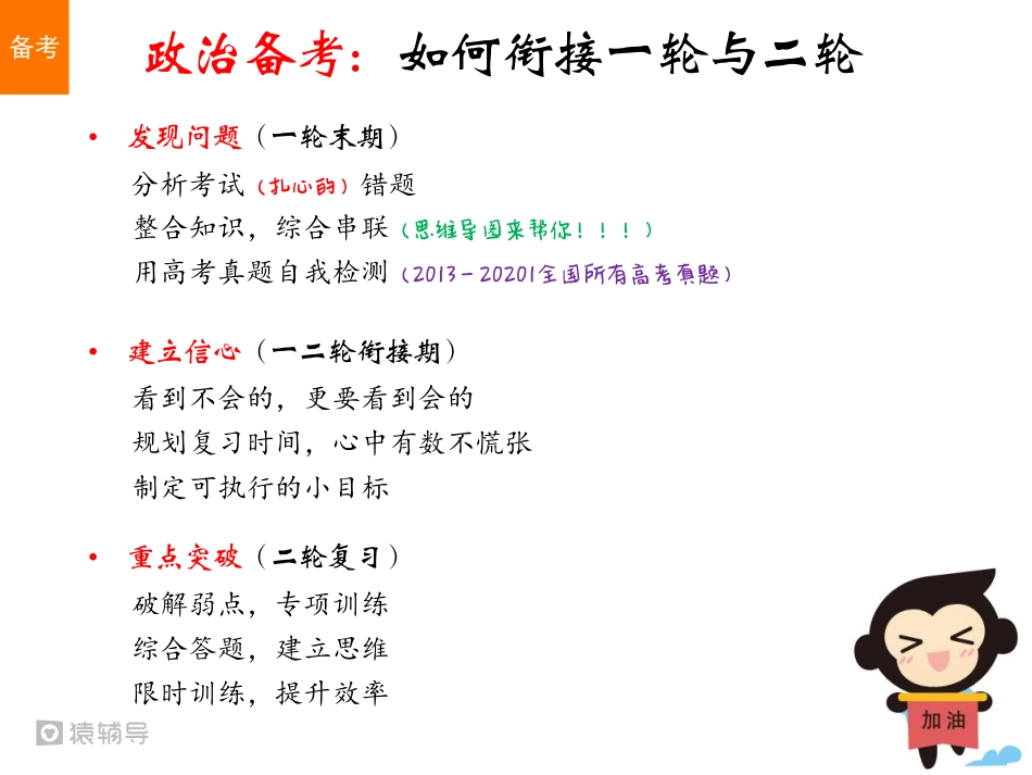 思 维 导 图 自 检 自 查 一 轮 复 习 效 果.pdf_第2页