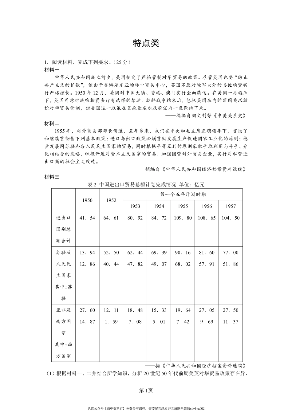 特 点 类 .pdf_第1页