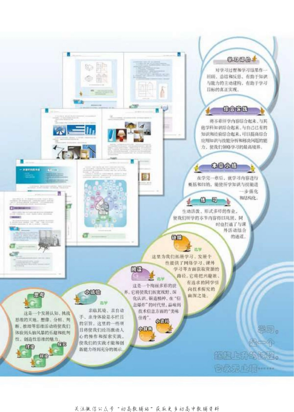 通用技术-必修1.pdf_第3页