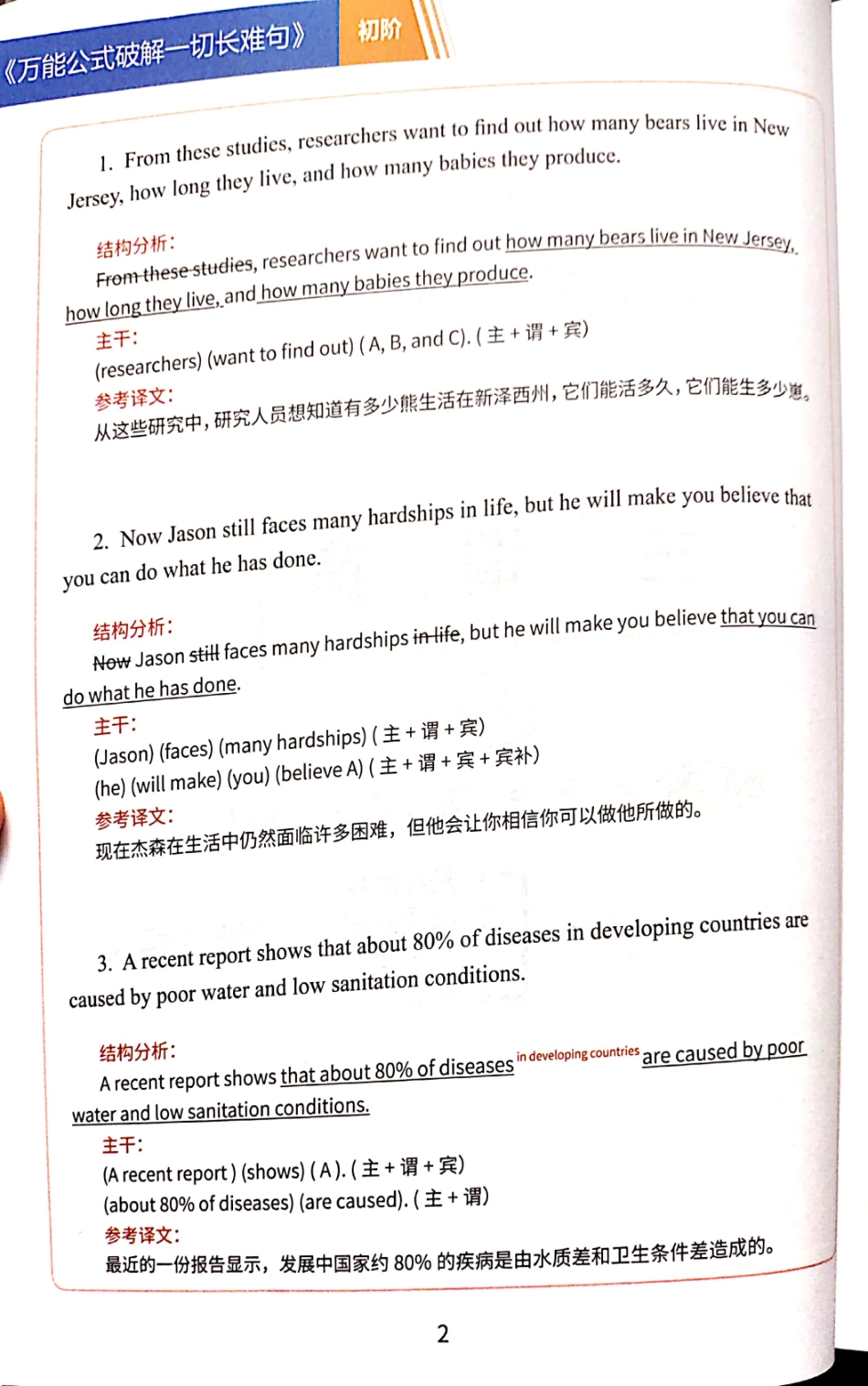 万能公式长难句初阶极简英语.pdf_第3页