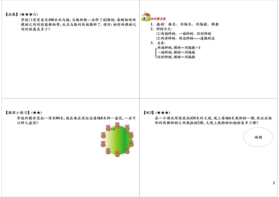 数学广角——植树问题.pdf_第2页