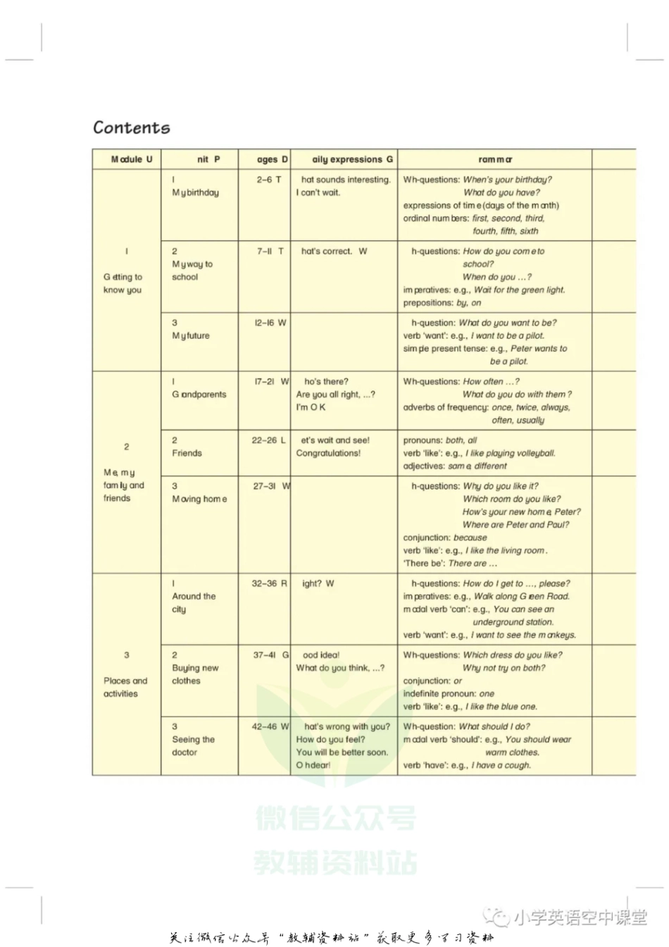 五年级上册英语上海牛津版电子课本.pdf_第3页