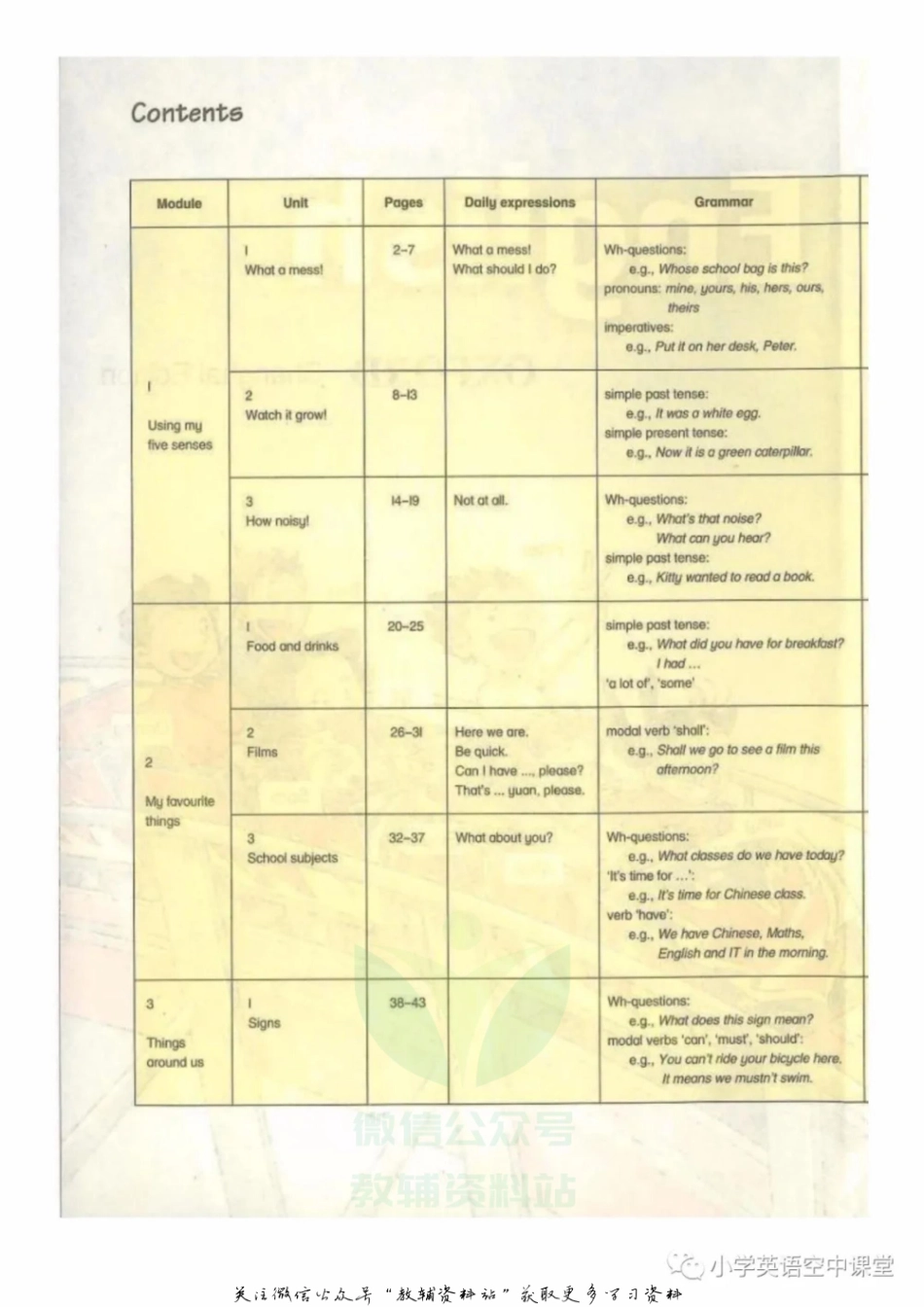 五年级下册英语上海牛津版电子课本.pdf_第2页