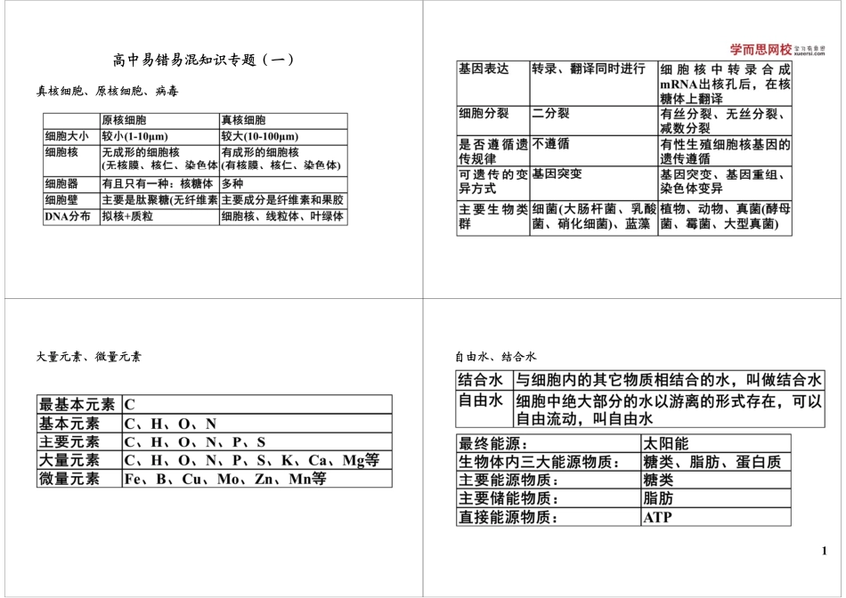 下载讲义(7).pdf_第1页