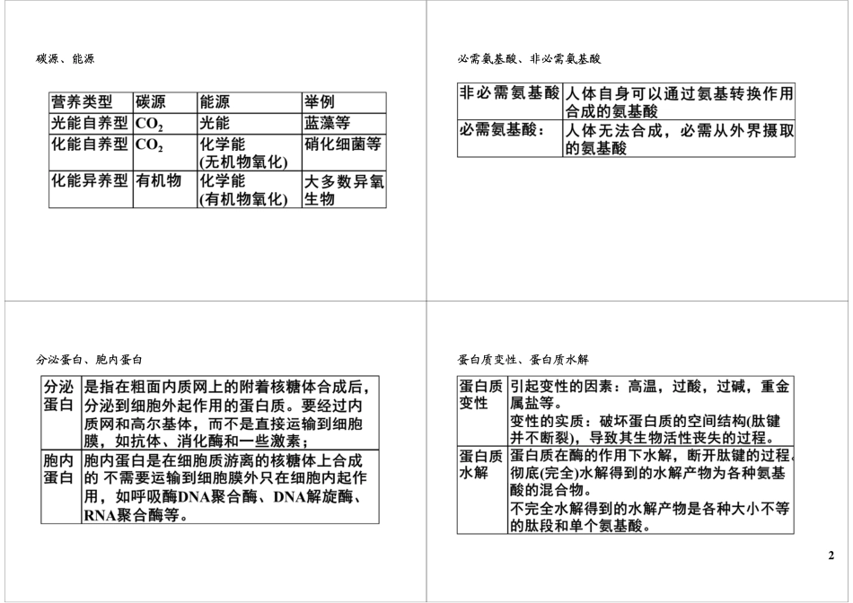 下载讲义(7).pdf_第2页