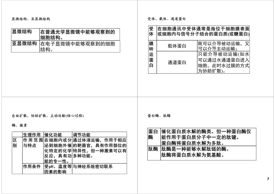 下载讲义(7).pdf_第3页