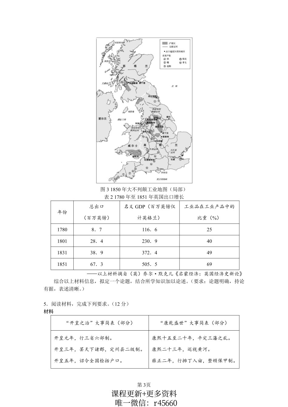 小论文：自拟论题与提炼观点类(2).pdf_第3页