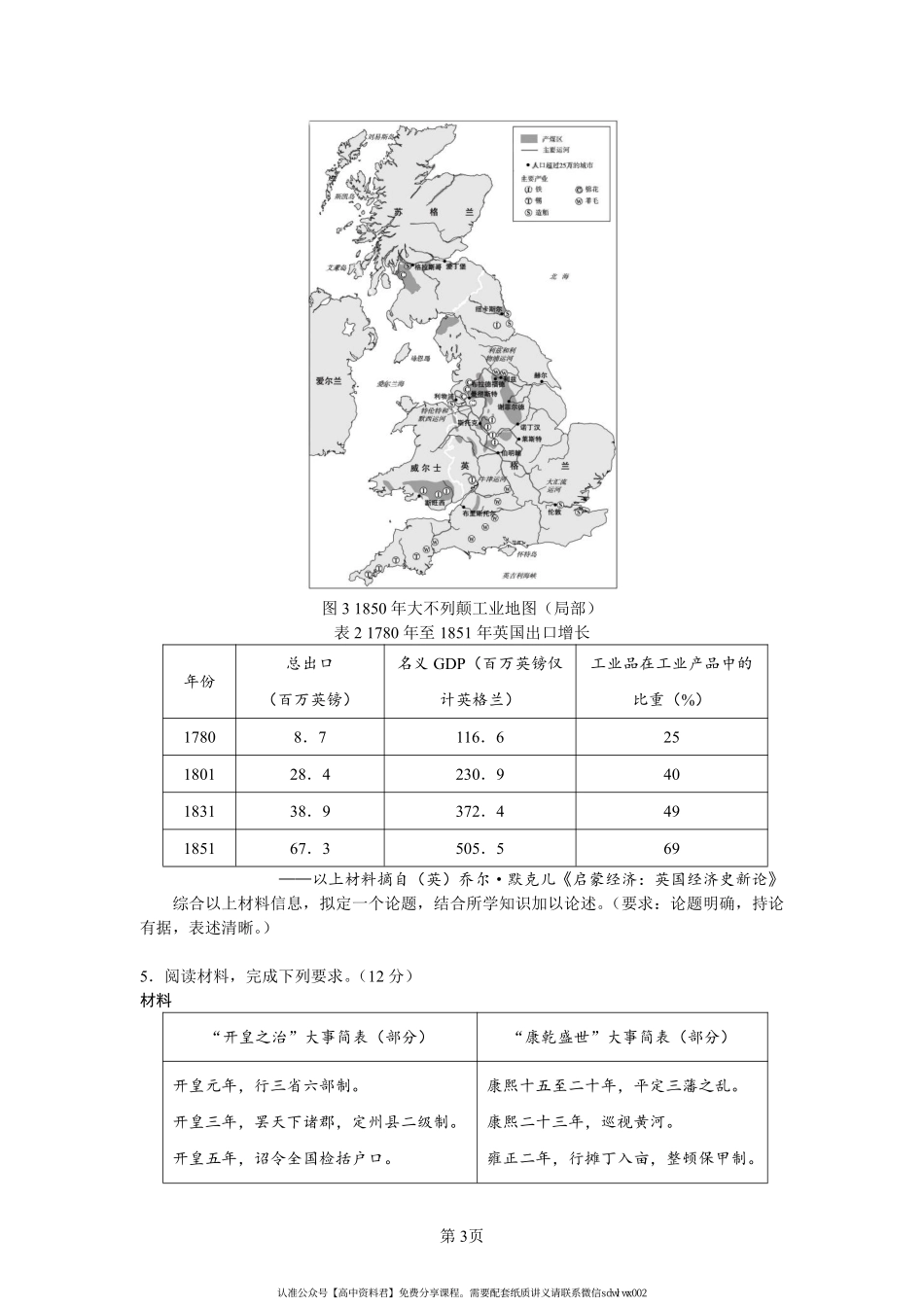 小 论 文 ： 自 拟 论 题 与 提 炼 观 点 类.pdf_第3页