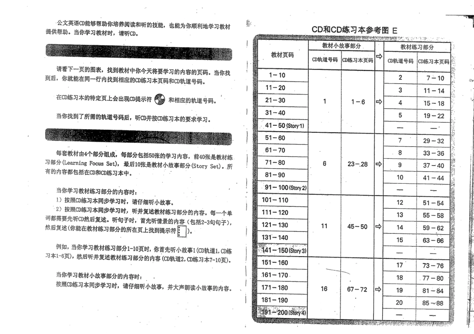 英语教材E练习册.pdf_第2页
