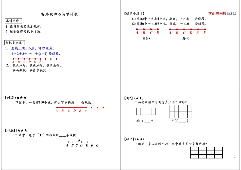 有序枚举与简单计数.pdf_第1页