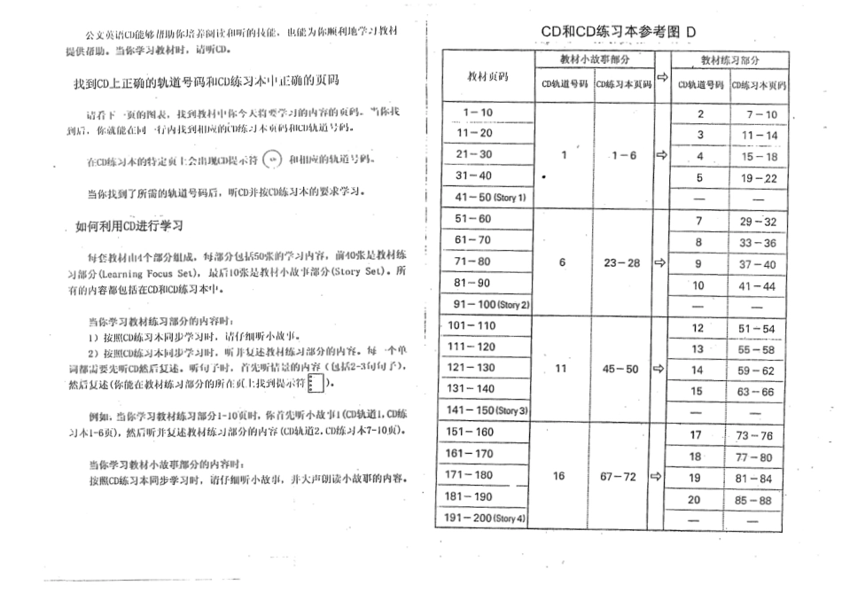 英语教材D练习册.pdf_第2页