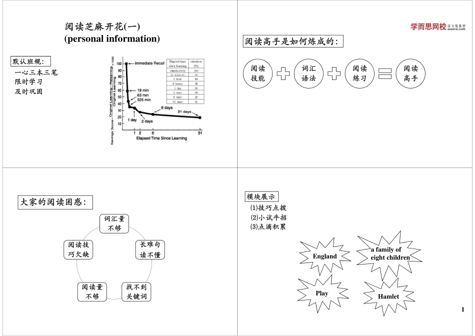 阅读芝麻开花（一）.pdf_第1页