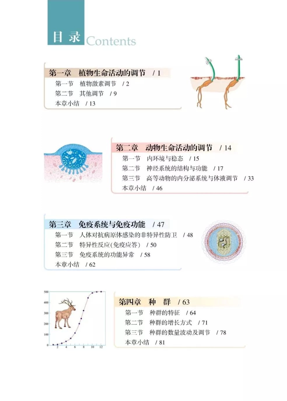 浙科版高中生物必修3《稳态与环境》电子课本(1).pdf_第3页