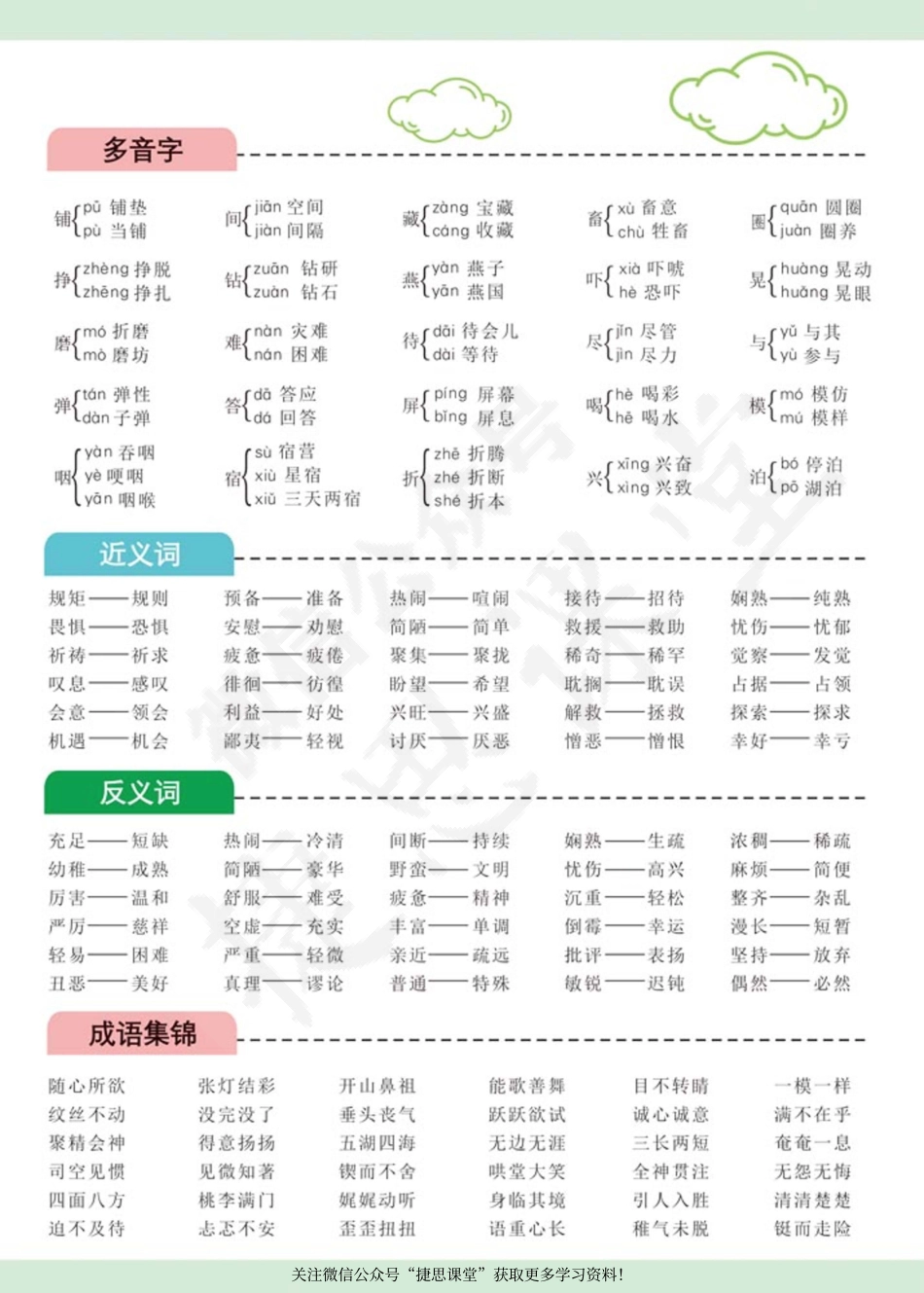 英才教程六年级下册语文部编版考点卡.pdf_第3页