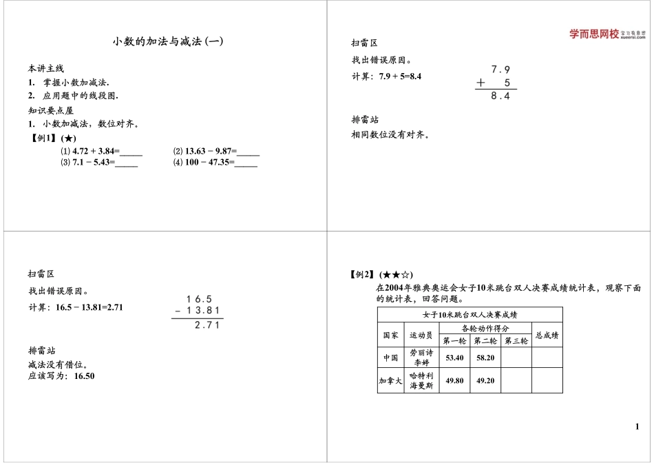 小数的加法和减法（一）.pdf_第1页