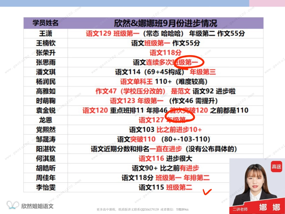 谢欣然4(1).pdf_第2页