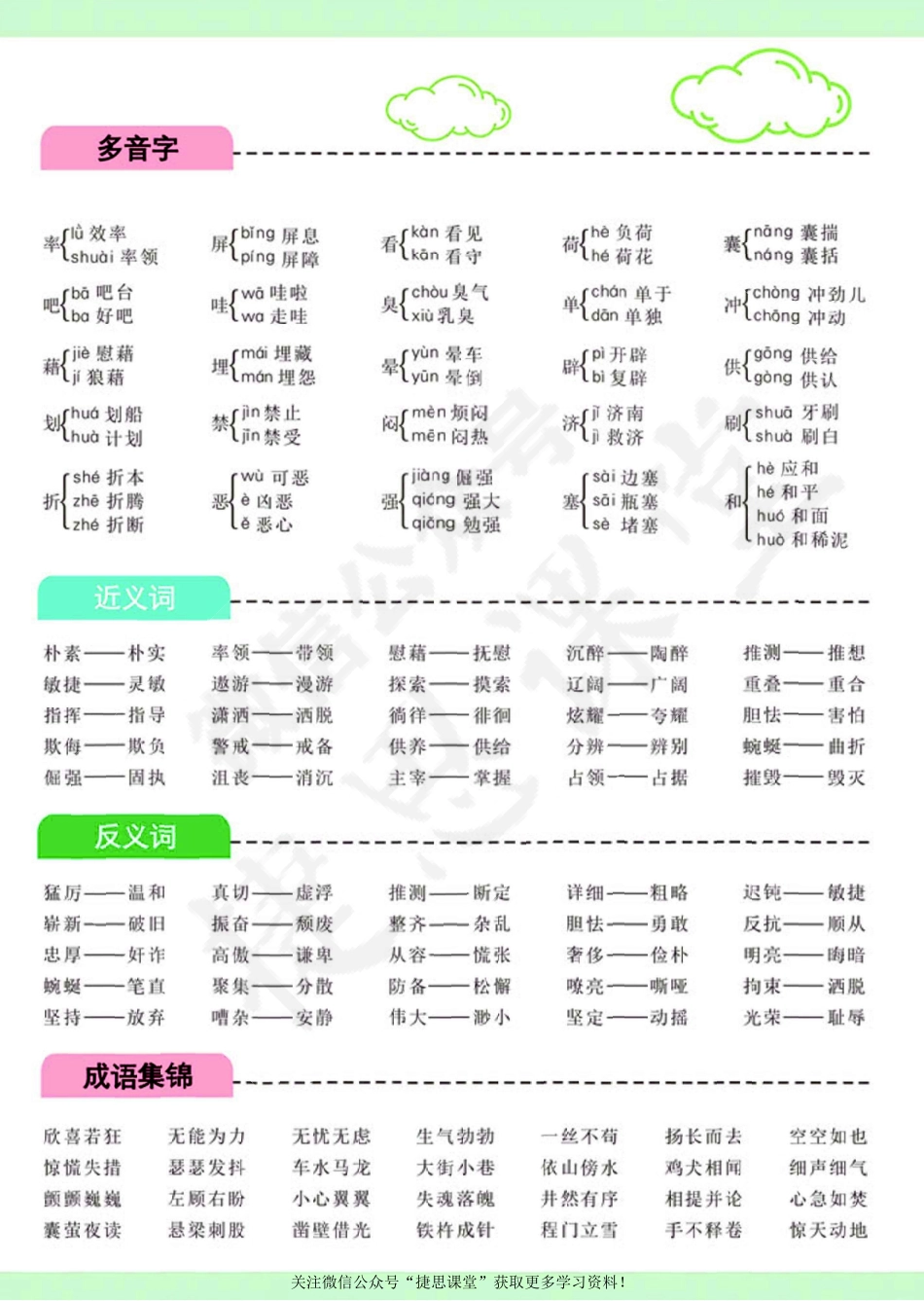 英才教程四年级下册语文部编版考点卡.pdf_第3页