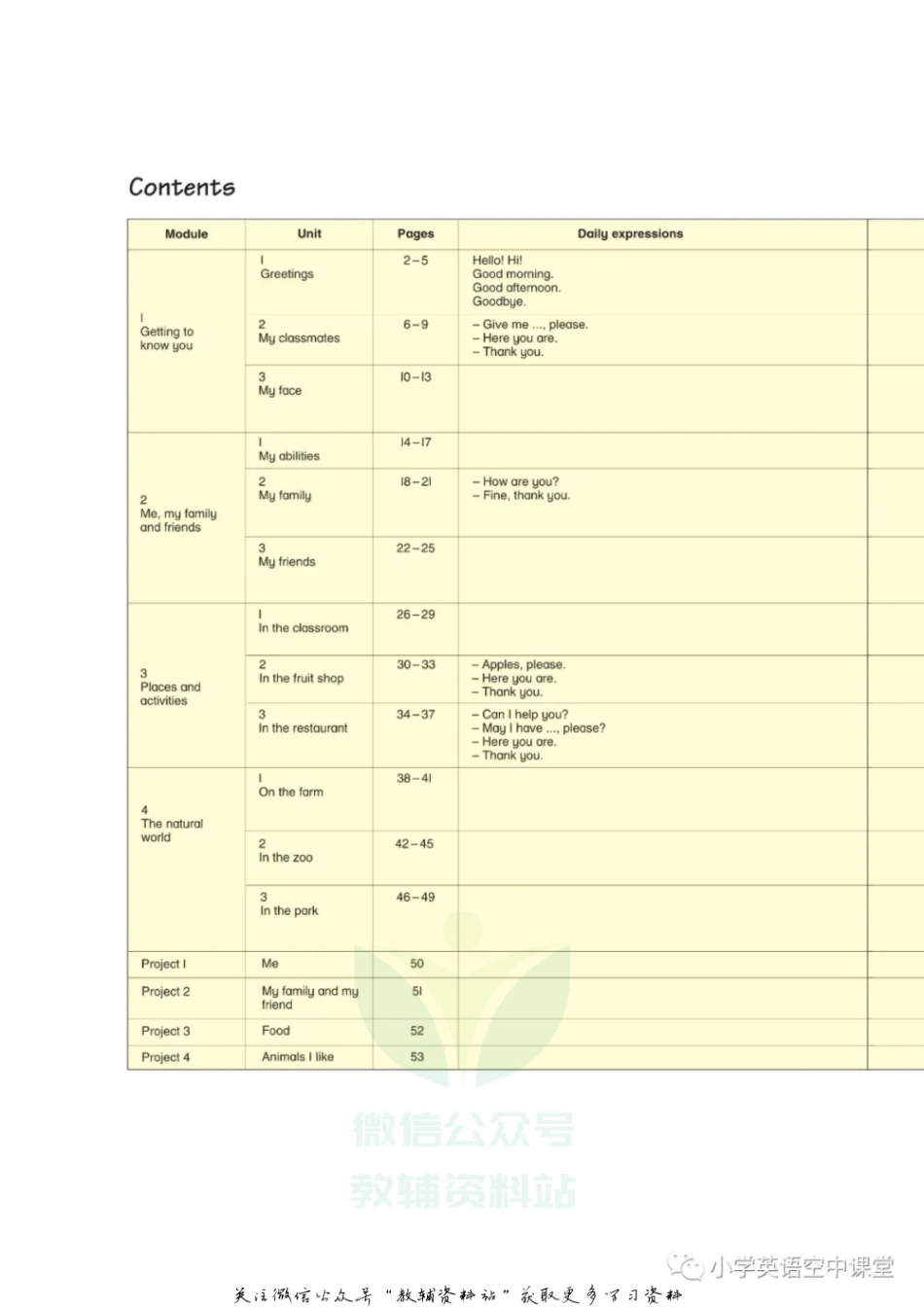 一年级上册英语上海牛津版电子课本.pdf_第3页