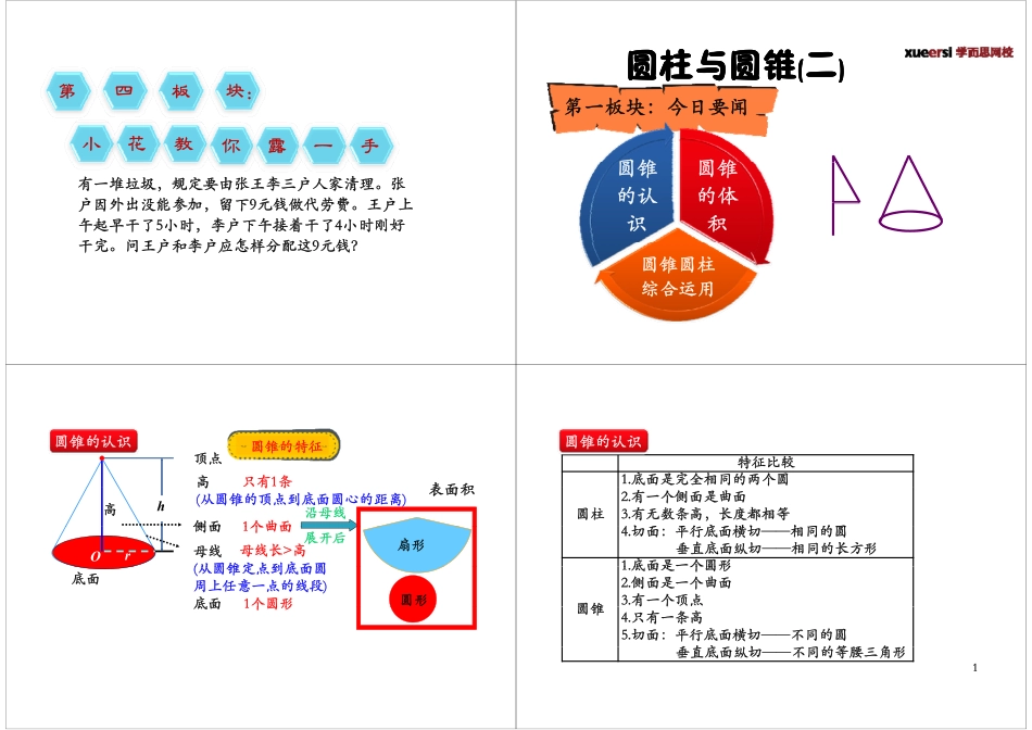 圆柱与圆锥（二）(2).pdf_第1页