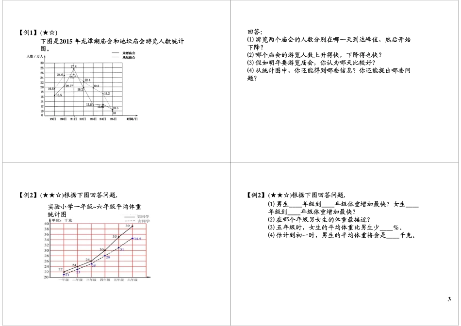 折线统计图(2).pdf_第3页