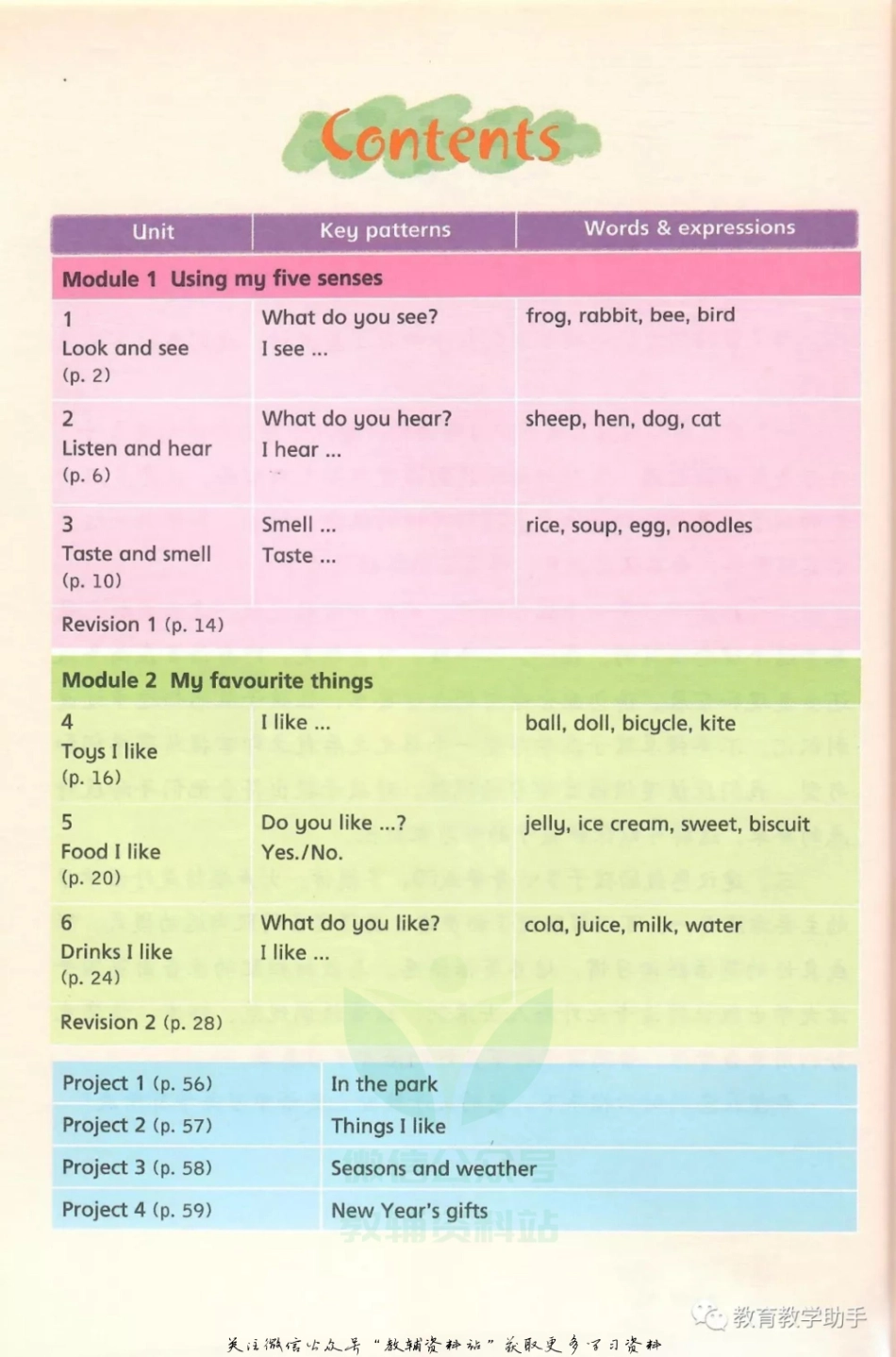 一年级下册英语沪教牛津版电子课本.pdf_第2页