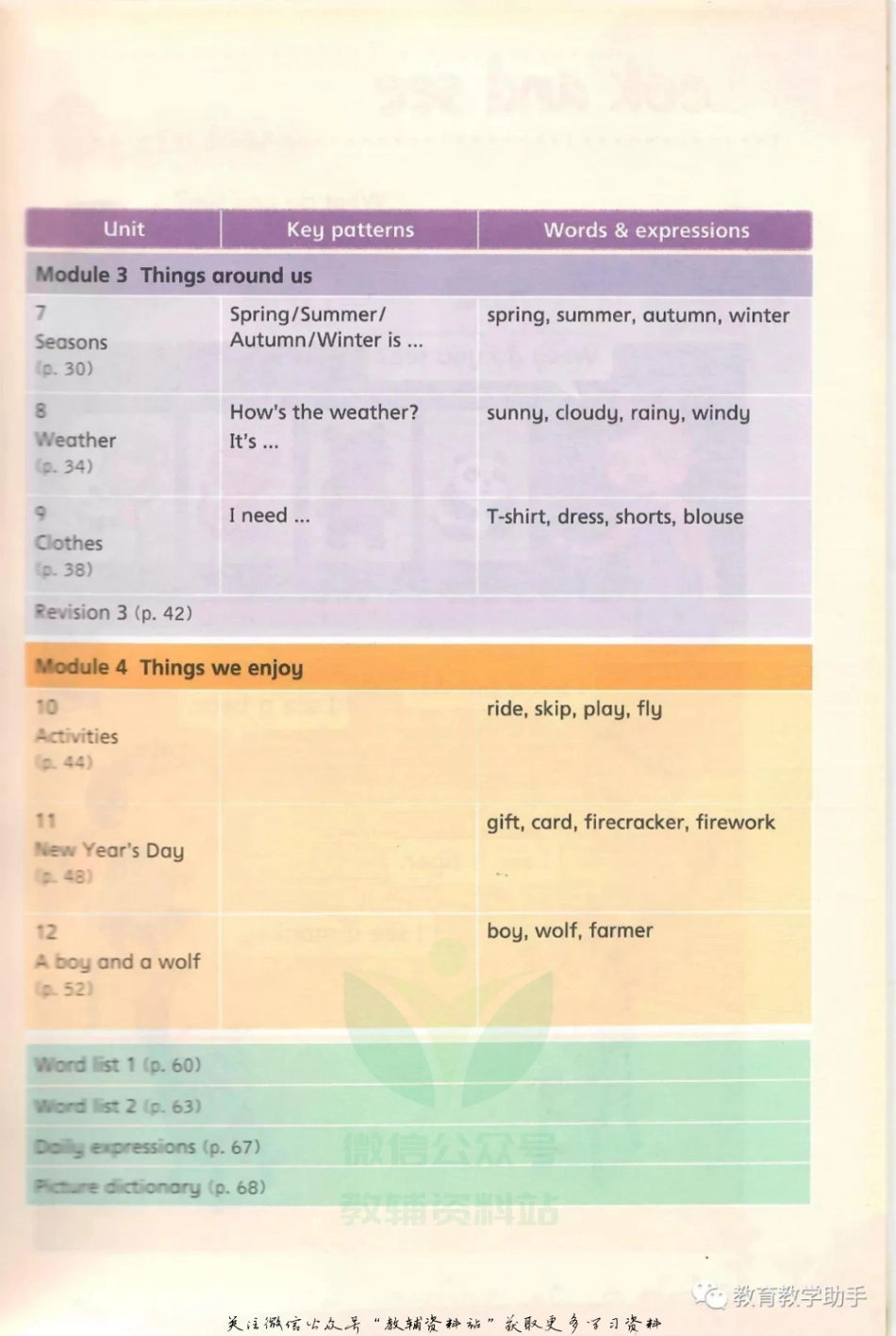 一年级下册英语沪教牛津版电子课本.pdf_第3页