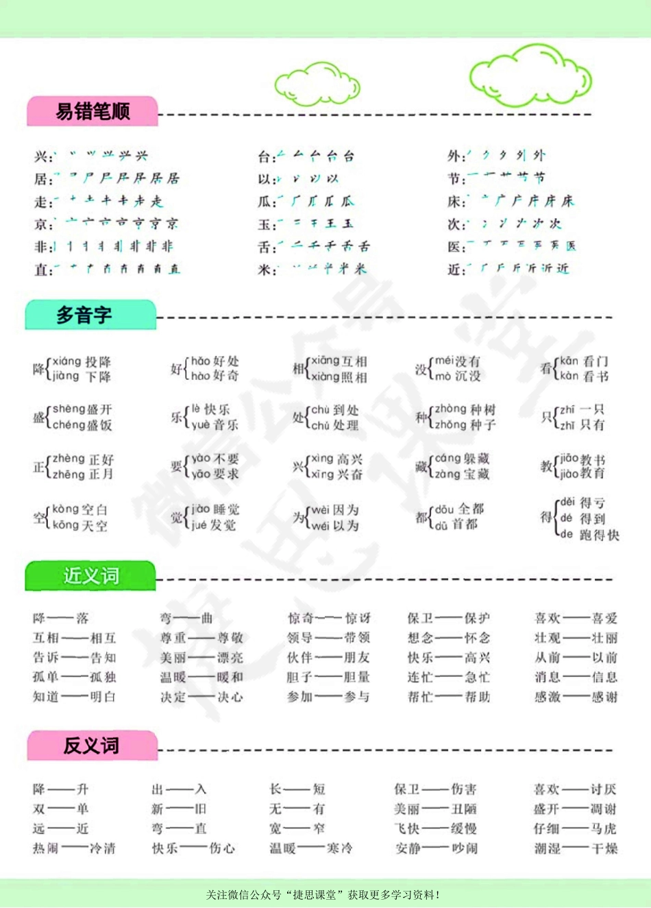 英才教程一年级下册语文部编版考点卡.pdf_第3页